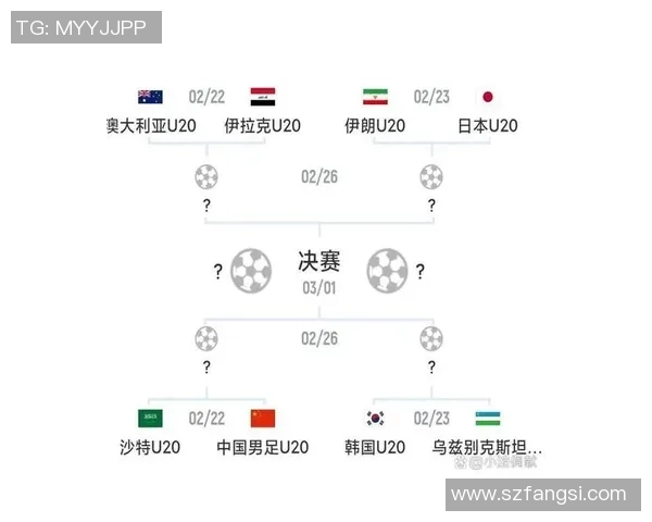 最强攻击阵容足球明星揭秘谁能引领球队夺冠之路